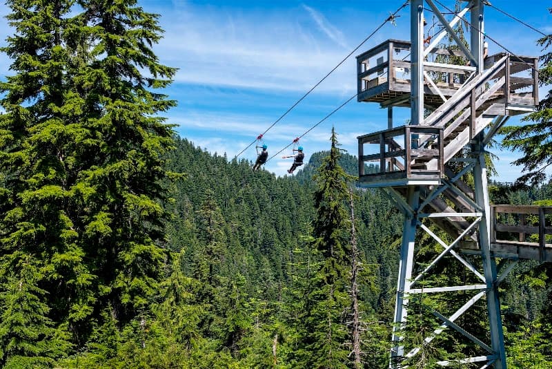 Grouse Mountain Skyride