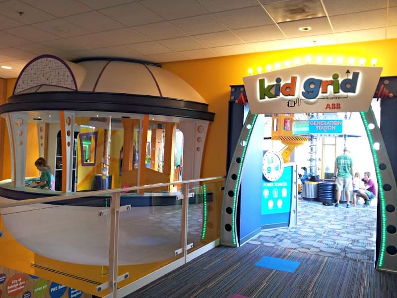 Marbles Kids Museum
