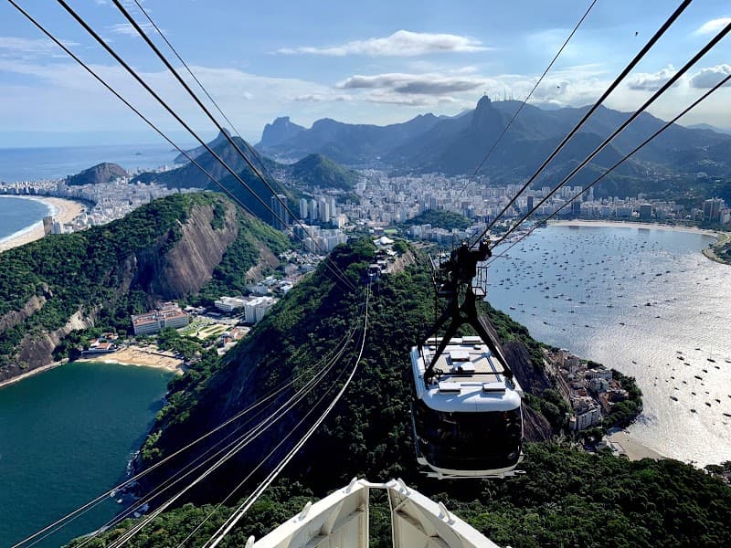 Sugarloaf Cable Car
