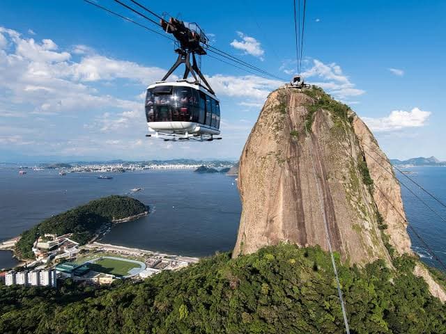 Sugarloaf Mountain (Pão de Açúcar) Cable Car